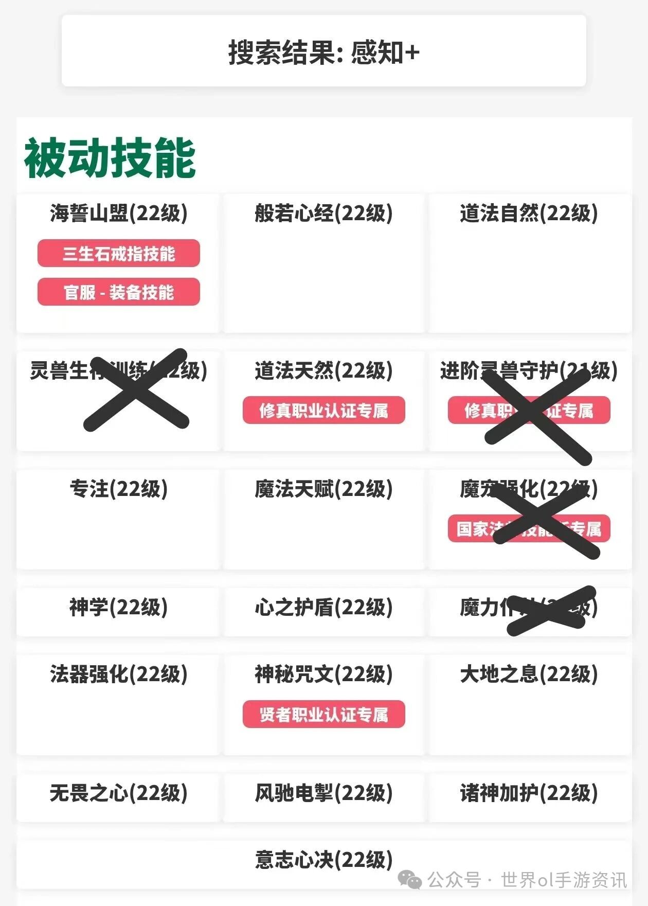 世界OL | 5000感知称号获取